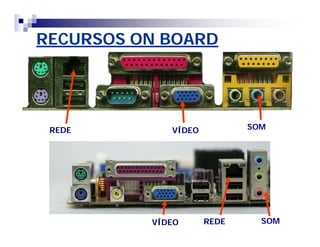 RECURSOSRECURSOS ONON BOARDBOARD
REDE VÍDEO SOM
SOMVÍDEO REDE
 