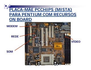 PLACAPLACA--MÃE PCCHIPS (MISTA)MÃE PCCHIPS (MISTA)
PARA PENTIUM COM RECURSOSPARA PENTIUM COM RECURSOS
ON BOARDON BOARD
SOM
MODEM
VÍDEO
REDE
 