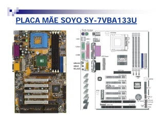 PLACA MÃEPLACA MÃE SOYOSOYO SYSY--7VBA133U7VBA133U
 