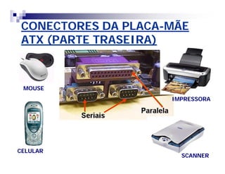 CONECTORES DA PLACACONECTORES DA PLACA--MÃEMÃE
ATX (PARTE TRASEIRA)ATX (PARTE TRASEIRA)
MOUSEMOUSE
CELULARCELULAR
SCANNERSCANNER
IMPRESSORAIMPRESSORA
 