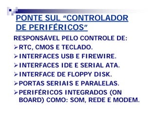 PONTE SUL “CONTROLADORPONTE SUL “CONTROLADOR
DE PERIFÉRICOS”DE PERIFÉRICOS”
RESPONSÁVEL PELO CONTROLE DE:RESPONSÁVEL PELO CONTROLE DE:
RTC, CMOS E TECLADO.RTC, CMOS E TECLADO.
INTERFACES USB E FIREWIRE.INTERFACES USB E FIREWIRE.
INTERFACES IDE E SERIAL ATA.INTERFACES IDE E SERIAL ATA.
INTERFACE DE FLOPPY DISK.INTERFACE DE FLOPPY DISK.
PORTAS SERIAIS E PARALELAS.PORTAS SERIAIS E PARALELAS.
PERIFÉRICOS INTEGRADOS (ONPERIFÉRICOS INTEGRADOS (ON
BOARD) COMO: SOM, REDE E MODEM.BOARD) COMO: SOM, REDE E MODEM.
 