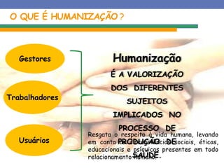 Aula-05_Política-Nacional-de-Humanização.pdf