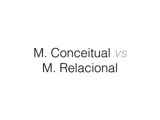 M. Conceitual vs
M. Relacional
 