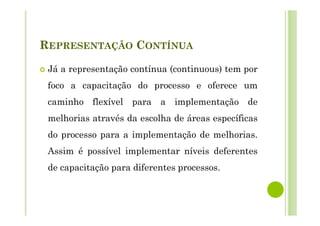 REPRESENTAÇÃO CONTÍNUA
Já a representação contínua (continuous) tem por
foco a capacitação do processo e oferece um
caminho flexível para a implementação de
melhorias através da escolha de áreas específicas
do processo para a implementação de melhorias.
Assim é possível implementar níveis deferentes
de capacitação para diferentes processos.
 