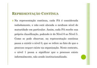 REPRESENTAÇÃO CONTÍNUA
Na representação contínua, cada PA é considerada
isoladamente, e não está alocada a nenhum nível de
maturidade em particular. Assim, cada PA recebe sua
própria classificação, podendo ir do Nível 0 ao Nível 5.
Como se pode observar, na representação contínua
passa a existir o nível 0, que se refere ao fato de que o
processo sequer existe na organização. Neste contexto,
o nível 1 passa a significar que o processo existe
informalmente, não sendo institucionalizado.
 