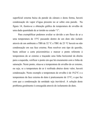 superficial externa baixa da parede da câmara e desta forma, haverá
condensação do vapor d´água presente no ar sobre esta parede. Na
figura 14, ilustra-se a obtenção gráfica da temperatura de orvalho de
uma dada quantidade de ar úmido no estado “1”.
Para exemplificar podemos avaliar se devido a um fluxo de ar a
uma temperatura de 15°C passando dentro de um duto não isolado
através de um ambiente a TBS de 32 °C e TBU de 23 °C haverá ou não
condensação em sua face externa. Para resolver este tipo de questão,
basta utilizar a carta psicrométrica e marcar o ponto referente à
temperatura do ar externo e traçando uma linha horizontal da direita
para a esquerda, verificar o ponto em que há cruzamento com a linha de
saturação. Neste ponto, situa-se a temperatura de orvalho do ar externo,
ou seja, se a temperatura do ar é resfriada abaixo deste valor, haverá
condensação. Neste exemplo a temperatura de orvalho é de 19,2°C e a
temperatura da face externa do duto é praticamente de 15°C, o que faz
com que a condensação da umidade seja inevitável. A solução deste
problema geralmente é conseguida através do isolamento do duto.
 