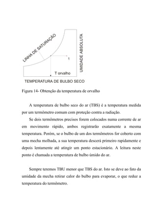 TEMPERATURA DE BULBO SECO
1
LINHA
DE
SATURAÇÃO
T orvalho
UMIDADEABSOLUTA
Figura 14- Obtenção da temperatura de orvalho
A temperatura de bulbo seco do ar (TBS) é a temperatura medida
por um termômetro comum com proteção contra a radiação.
Se dois termômetros precisos forem colocados numa corrente de ar
em movimento rápido, ambos registrarão exatamente a mesma
temperatura. Porém, se o bulbo de um dos termômetros for coberto com
uma mecha molhada, a sua temperatura descerá primeiro rapidamente e
depois lentamente até atingir um ponto estacionário. A leitura neste
ponto é chamada a temperatura de bulbo úmido do ar.
Sempre teremos TBU menor que TBS do ar. Isto se deve ao fato da
umidade da mecha retirar calor do bulbo para evaporar, o que reduz a
temperatura do termômetro.
 
