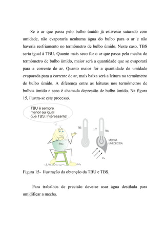Se o ar que passa pelo bulbo úmido já estivesse saturado com
umidade, não evaporaria nenhuma água do bulbo para o ar e não
haveria resfriamento no termômetro de bulbo úmido. Neste caso, TBS
seria igual à TBU. Quanto mais seco for o ar que passa pela mecha do
termômetro de bulbo úmido, maior será a quantidade que se evaporará
para a corrente de ar. Quanto maior for a quantidade de umidade
evaporada para a corrente de ar, mais baixa será a leitura no termômetro
de bulbo úmido. A diferença entre as leituras nos termômetros de
bulbos úmido e seco é chamada depressão de bulbo úmido. Na figura
15, ilustra-se este processo.
RAC
TBU
TBS
T
MECHA
UMEDECIDA
Var
TBU é sempre
menor ou igual
que TBS. Interessante!
Figura 15- Ilustração da obtenção da TBU e TBS.
Para trabalhos de precisão deve-se usar água destilada para
umidificar a mecha.
 