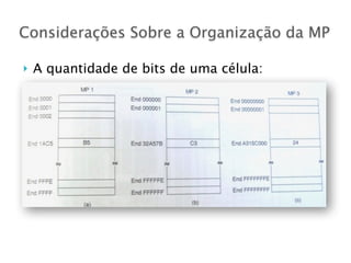 } A quantidade de bits de uma célula:
Considerações Sobre a Organização da MP
 
