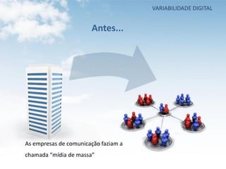 VARIABILIDADE DIGITAL


                       Antes...




As empresas de comunicação faziam a
chamada “mídia de massa”
 