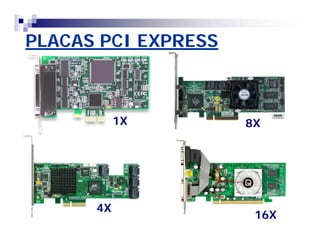 PLACAS PCI EXPRESS 
4X 
1X 8X 
16X 
 