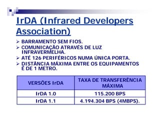 IrDA (Infrared Developers 
Association) 
 BARRAMENTO SEM FIOS. 
 COMUNICAÇÃO ATRAVÉS DE LUZ 
INFRAVERMELHA. 
 ATÉ 126 PERIFÉRICOS NUMA ÚNICA PORTA. 
 DISTÂNCIA MÁXIMA ENTRE OS EQUIPAMENTOS 
É DE 1 METRO. 
VERSÕES IrDA TAXA DE TRANSFERÊNCIA 
MÁXIMA 
IrDA 1.0 115.200 BPS 
IrDA 1.1 4.194.304 BPS (4MBPS). 
 