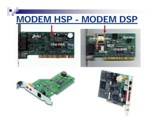 MODEM HSP - MODEM DSP 
 