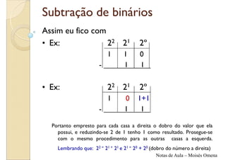 Subtração de binários
Assim eu fico com
• Ex:             22 21                  2º
                          1       1      0
                      -           1      1 .


• Ex:                     22 21          2º
                          1       0     1+1
                      -           1      1 .

  Portanto empresto para cada casa a direita o dobro do valor que ela
    possui, e reduzindo-se 2 de 1 tenho 1 como resultado. Prosegue-se
    com o mesmo procedimento para as outras casas a esquerda.
    Lembrando que: 22 = 21 + 21 e 21 = 20 + 20 (dobro do número a direita)
                                                Notas de Aula – Moisés Omena
 