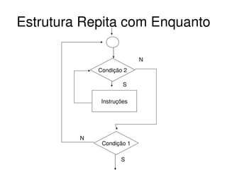 aula 07 - Logica de programacao