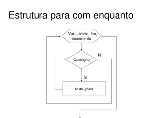 aula 07 - Logica de programacao