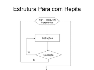 aula 07 - Logica de programacao