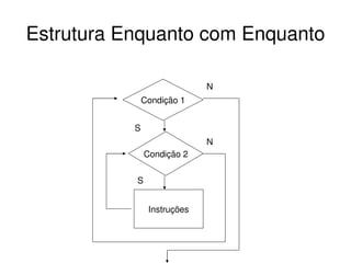 aula 07 - Logica de programacao
