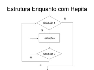 aula 07 - Logica de programacao
