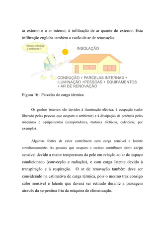 ar externo e o ar interno; à infiltração de ar quente do exterior. Esta
infiltração engloba também a vazão de ar de renovação.
Figura 16– Parcelas de carga térmica
Os ganhos internos são devidos à iluminação elétrica; à ocupação (calor
liberado pelas pessoas que ocupam o ambiente) e à dissipação de potência pelas
máquinas e equipamentos (computadores, motores elétricos, cafeteiras, por
exemplo).
Algumas fontes de calor contribuem com carga sensível e latente
simultaneamente. As pessoas que ocupam o recinto contribuem com carga
sensível devido a maior temperatura da pele em relação ao ar do espaço
condicionado (convecção e radiação), e com carga latente devido à
transpiração e à respiração. O ar de renovação também deve ser
considerado na estimativa de carga térmica, pois o mesmo traz consigo
calor sensível e latente que deverá ser retirado durante a passagem
através da serpentina fria da máquina de climatização.
 