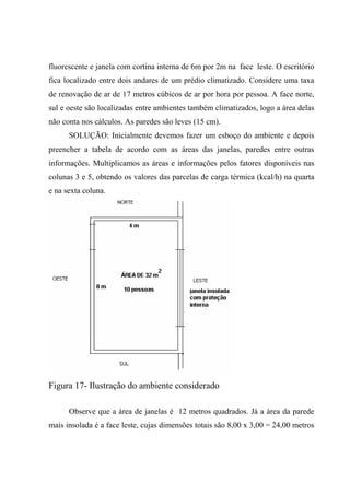 fluorescente e janela com cortina interna de 6m por 2m na face leste. O escritório
fica localizado entre dois andares de um prédio climatizado. Considere uma taxa
de renovação de ar de 17 metros cúbicos de ar por hora por pessoa. A face norte,
sul e oeste são localizadas entre ambientes também climatizados, logo a área delas
não conta nos cálculos. As paredes são leves (15 cm).
SOLUÇÃO: Inicialmente devemos fazer um esboço do ambiente e depois
preencher a tabela de acordo com as áreas das janelas, paredes entre outras
informações. Multiplicamos as áreas e informações pelos fatores disponíveis nas
colunas 3 e 5, obtendo os valores das parcelas de carga térmica (kcal/h) na quarta
e na sexta coluna.
Figura 17- Ilustração do ambiente considerado
Observe que a área de janelas é 12 metros quadrados. Já a área da parede
mais insolada é a face leste, cujas dimensões totais são 8,00 x 3,00 = 24,00 metros
 