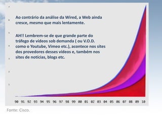 Ao contrário da análise da Wired, a Web ainda
    cresce, mesmo que mais lentamente.

    AH!! Lembrem-se de que grande parte do
    tráfego de vídeos sob demanda ( ou V.O.D.
    como o Youtube, Vimeo etc.), acontece nos sites
    dos provedores desses vídeos e, também nos
    sites de notícias, blogs etc.




Fonte: Cisco.
 