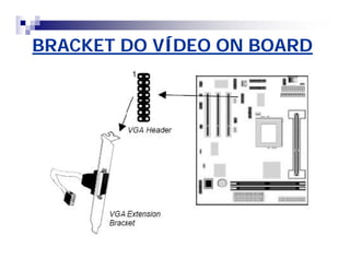 BRACKET DO VÍDEO ON BOARD 
 