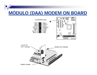 MÓDULO (DAA) MODEM ON BOARD 
 