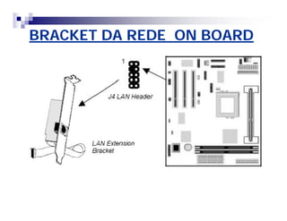 BRACKET DA REDE ON BOARD 
 
