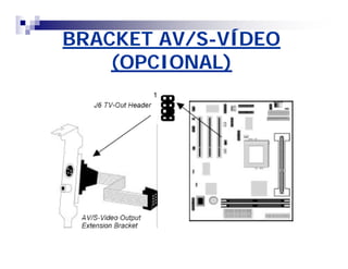 BRACKET AV/S-VÍDEO 
(OPCIONAL) 
 
