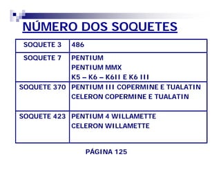NÚMERO DOS SOQUETES 
SOQUETE 3 486 
SOQUETE 7 PENTIUM 
PENTIUM MMX 
K5 – K6 – K6II E K6 III 
SOQUETE 370 PENTIUM III COPERMINE E TUALATIN 
CELERON COPERMINE E TUALATIN 
SOQUETE 423 PENTIUM 4 WILLAMETTE 
CELERON WILLAMETTE 
PÁGINA 125 
 