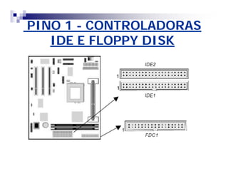 PINO 1 - CONTROLADORAS 
IDE E FLOPPY DISK 
 