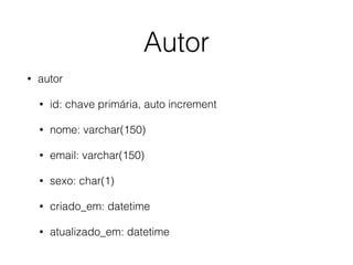 Autor
• autor
• id: chave primária, auto increment
• nome: varchar(150)
• email: varchar(150)
• sexo: char(1)
• criado_em: datetime
• atualizado_em: datetime
 