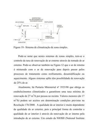 AMBIENTE
CLIMATIZADO
RETORNO
SERPENTINA
DE RESFRIAMENTO E
DESUMIDIFICAÇÃO
VENTILADORAR EXTERNO
EXAUSTÃO
CARGA
TÉRMICA
MISTURA 43
22’‘
1
2’
Figura 19– Sistema de climatização de zona simples.
Pode-se notar que nestes sistemas de zonas simples, tem-se o
controle da taxa de renovação de ar externo através da tomada de ar
externo. Pode-se observar também na Figura 12 que o ar de retorno
é misturado com o ar de renovação para depois passar pelos
processos de tratamento como resfriamento, desumidificação ou
aquecimento. Alguns sistemas splits têm possibilidade de renovação
de 25% do ar.
Atualmente, há Portaria Ministerial nº 3523/98 que obriga os
estabelecimentos climatizados a garantirem uma taxa mínima de
renovação de 27 m3
/h por pessoa no recinto. Valores menores (de 17
m3
/h) podem ser aceitos em determinação condições previstas na
Resolução 176/2000. A qualidade do ar interior é muito dependente
da qualidade do ar exterior, pois a principal forma de controlar a
qualidade do ar interior é através da renovação do ar interno pela
introdução de ar externo. Um estudo da NIOSH (National Institute
 