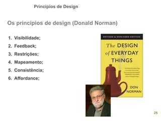 Princípios de Design
25
Os princípios de design (Donald Norman)
1. Visibilidade;
2. Feedback;
3. Restrições;
4. Mapeamento;
5. Consistência;
6. Affordance;
 