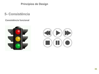 Princípios de Design
35
5- Consistência
Consistência funcional
 