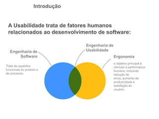 Engenharia de
UsabilidadeEngenharia de
Software Ergonomia
Introdução
A Usabilidade trata de fatores humanos
relacionados ao desenvolvimento de software:
o objetivo principal é
otimizar a performance
humana, incluindo
redução de
erros, aumento da
produtividade e
satisfação do
usuário.
Trata de aspectos
funcionais do produto e
de processo.
 