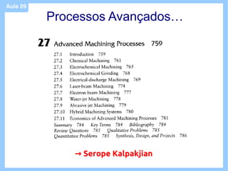Aula 09

          Processos Avançados…




              → Serope Kalpakjian
 