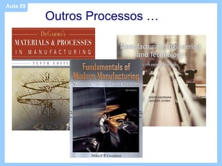 Aula 09

          Outros Processos …
 