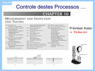 Aula 09

          Controle destes Processos …


                              Próximas Aulas:
                              → DeGarmo
 
