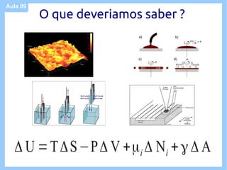 Aula 09
          O que deveriamos saber ?




  Δ U = T Δ S −P Δ V +μ i Δ Ni + γ Δ A
 