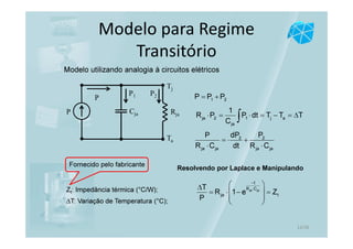 Modelo para Regime
Transitório
Zt: Impedância térmica (°C/W);
∆T: Variação de Temperatura (°C);
= +1 2P P P
Modelo utilizando analogia à circuitos elétricos
P
Rja
Tj
Ta
Cja
P1 P2
P
ja 2 1 j a
ja
1
R P P dt T T T
C
⋅ = ⋅ = − = ∆∫
= ⋅ +
⋅ ⋅
2 2
ja ja ja ja
dP PP
R C dt R C
ja ja
t
R C
ja t
T
R 1 e Z
P
−
⋅
 ∆
 = ⋅ − =
 
 
Resolvendo por Laplace e Manipulando
Fornecido pelo fabricante
12/16
 