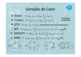 Diodo:
Tiristor:
GTO:
BJT:
MOSFET:
IGBT:
Geração de Calor
E
FvF i
R
D
D
vD+ -
+
-
vLRiLv(ωt)
T1 T2
D1 D2
+
vL
-
Rv t( )ω iL
( ) ( )2
DS(on) ef SD D DS(off) ef on off
f
P R I V I V I t t
2
 
= ⋅ + ⋅ + ⋅ ⋅ ⋅ + 
 
( ) 2
CE(Sat) Cmed CE(off ) Cef ri fv rv f CE(Sat) Cef
f
P V I V I t t t t r I
2
 
= ⋅ + ⋅ ⋅ ⋅ + + + + ⋅ 
 
Simbologia
SEMIKRON
+ Parcela não linear multi-parâmetros)
( ) 2
CE(Sat) Cmed CE(off ) Cef on off CE(Sat) Cef
f
P V I V I t t r I
2
 
= ⋅ + ⋅ ⋅ ⋅ + + ⋅ 
 
2
(TO) FAV T FRMSP V I r I= ⋅ + ⋅
2
(TO) FAV T FRMS rr RM D
f
P V I r I t I V
2
= ⋅ + ⋅ + ⋅ ⋅ ⋅
2
(TO) FAV T FRMS rr RM D
f
P V I r I t I V
2
= ⋅ + ⋅ + ⋅ ⋅ ⋅
2/16
 