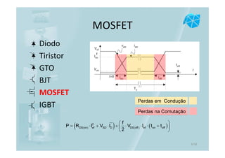 Diodo
Tiristor
GTO
BJT
MOSFET
IGBT
MOSFET
( ) ( )2
DS(on) ef SD D DS(off) ef on off
f
P R I V I V I t t
2
 
= ⋅ + ⋅ + ⋅ ⋅ ⋅ + 
 
Perdas na Comutação
Perdas em Condução
5/16
 