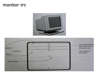 monitor trc
 