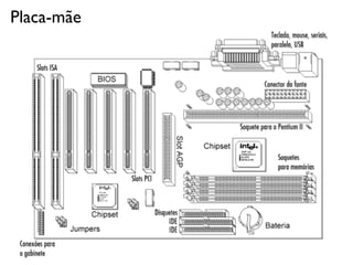 Placa-mãe
 