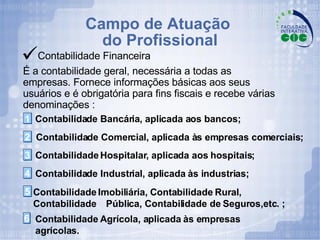 Campo de Atuação  do Profissional Contabilidade Financeira É a contabilidade geral, necessária a todas as empresas. Fornece informações básicas aos seus usuários e é obrigatória para fins fiscais e recebe várias denominações : Contabilidade Imobiliária, Contabilidade Rural, Contabilidade  Pública, Contabilidade de Seguros,etc. ; Contabilidade Industrial, aplicada às industrias; Contabilidade Hospitalar, aplicada aos hospitais; Contabilidade Comercial, aplicada às empresas comerciais; Contabilidade Bancária, aplicada aos bancos; 6 1 2 3 4 5 Contabilidade Agrícola, aplicada às empresas  agrícolas. 