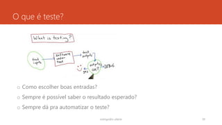 O que é teste?
o Como escolher boas entradas?
o Sempre é possível saber o resultado esperado?
o Sempre dá pra automatizar o teste?
rodrigo@ic.ufal.br 39
 