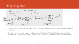 Falhou, e agora?
o Quanto mais a gente “anda” para a direita nesse diagrama, mais a gente aprende sobre o
software
o O teste é um pequeno experimento onde um teste que falha indica que alguma coisa
está errada. Descobrir onde está o erro é um processo a parte e muitas vezes trabalhoso.
rodrigo@ic.ufal.br 41
test
output
 