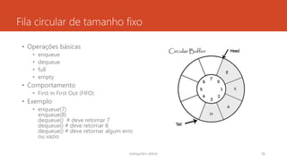 Fila circular de tamanho fixo
• Operações básicas
• enqueue
• dequeue
• full
• empty
• Comportamento
• First in First Out (FIFO)
• Exemplo
• enqueue(7)
enqueue(8)
dequeue() # deve retornar 7
dequeue() # deve retornar 8
dequeue() # deve retornar algum erro
ou vazio
rodrigo@ic.ufal.br 56
 
